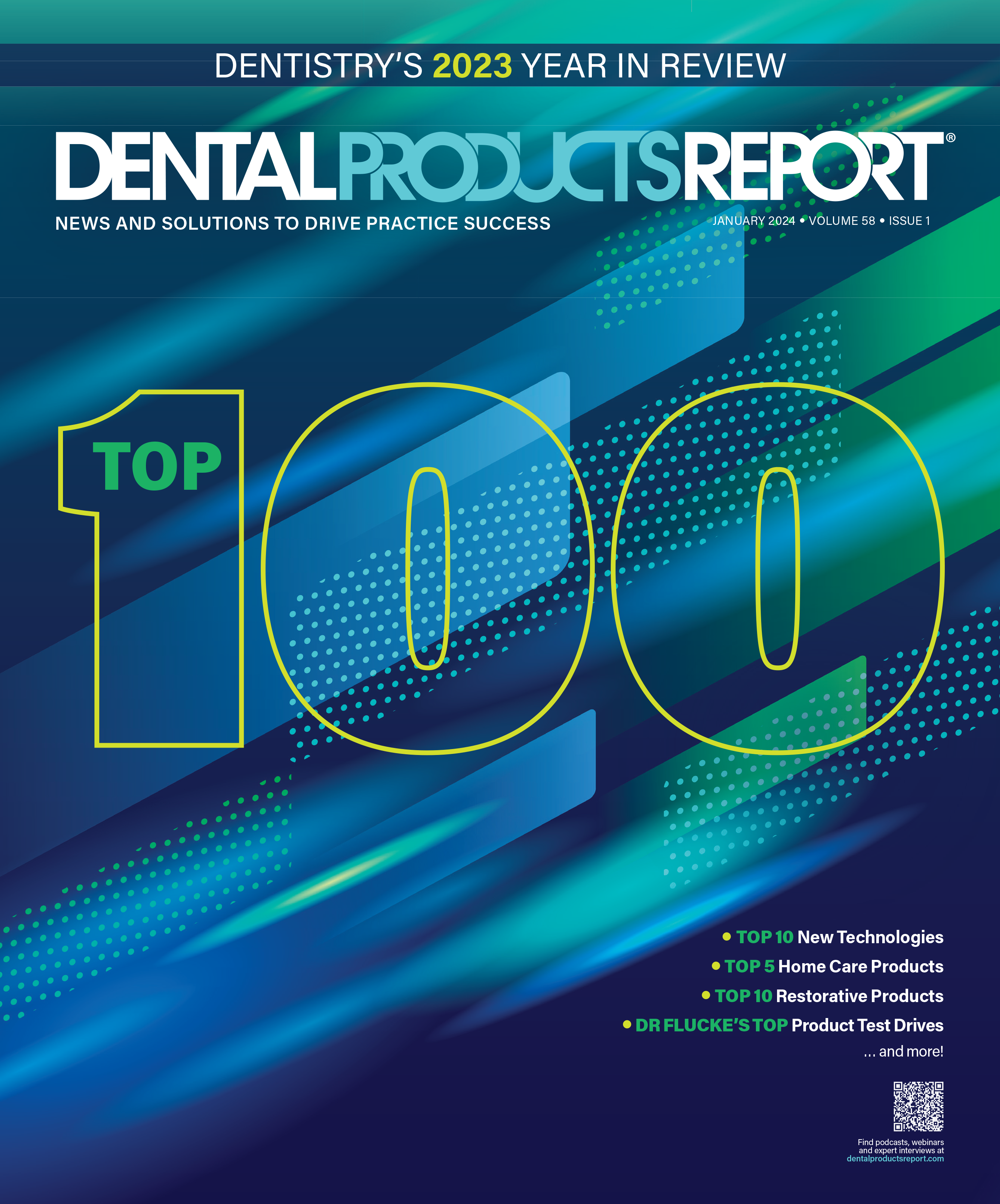 Dental Products Report January 2024